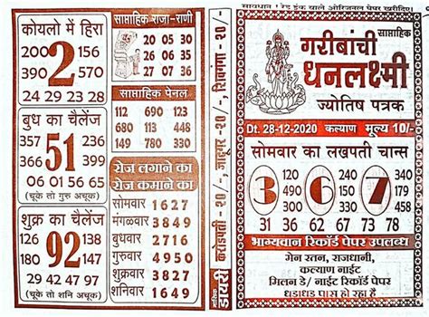 ttm matka|MAIN BAZAR Panel Chart: Historical Data, Tips, and Analysis.